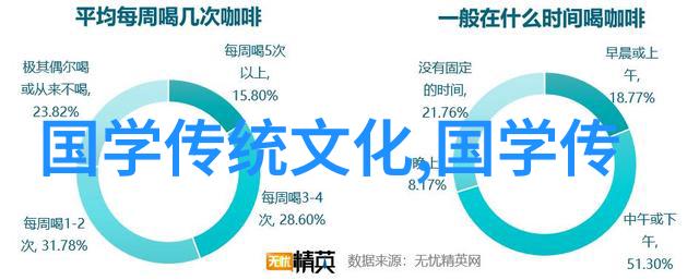 沪上史学专家称清明节自古以来是三节合一